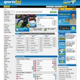 SportsBet Review