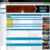 Victor Chandler Review